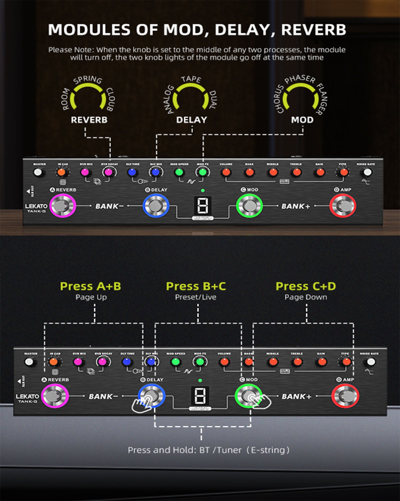 LEKATO Tank-G Gitarreneffektprozessor-Pedal