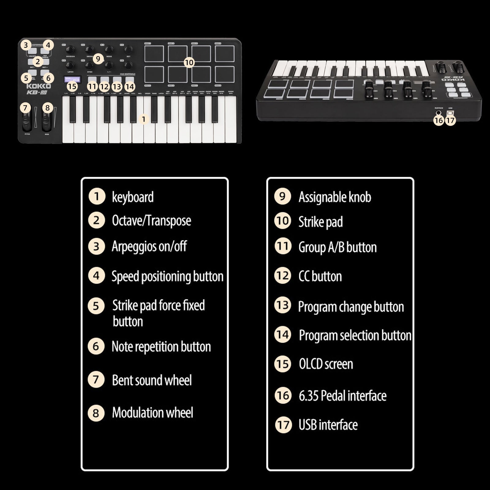 KOKKO KB-25 MIDI-Keyboard-Controller MINI-Mixer