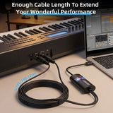 LEKATO UM-19 MIDI to Type-C MIDI Interface 6.5Ft