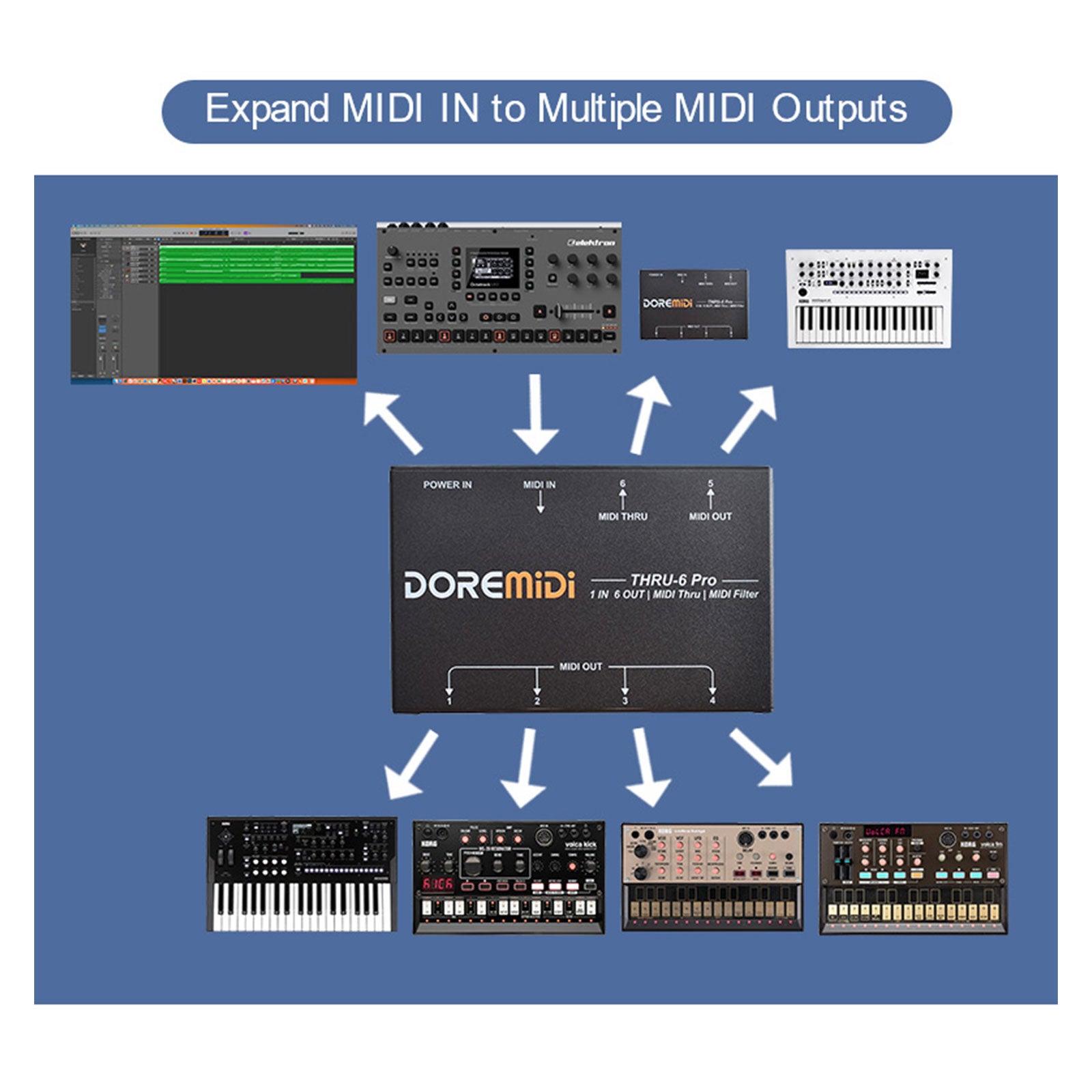 DOREMiDi MIDI THRU-6 Pro Box 1-In 6-Out Controller 6 Kanäle Spliter