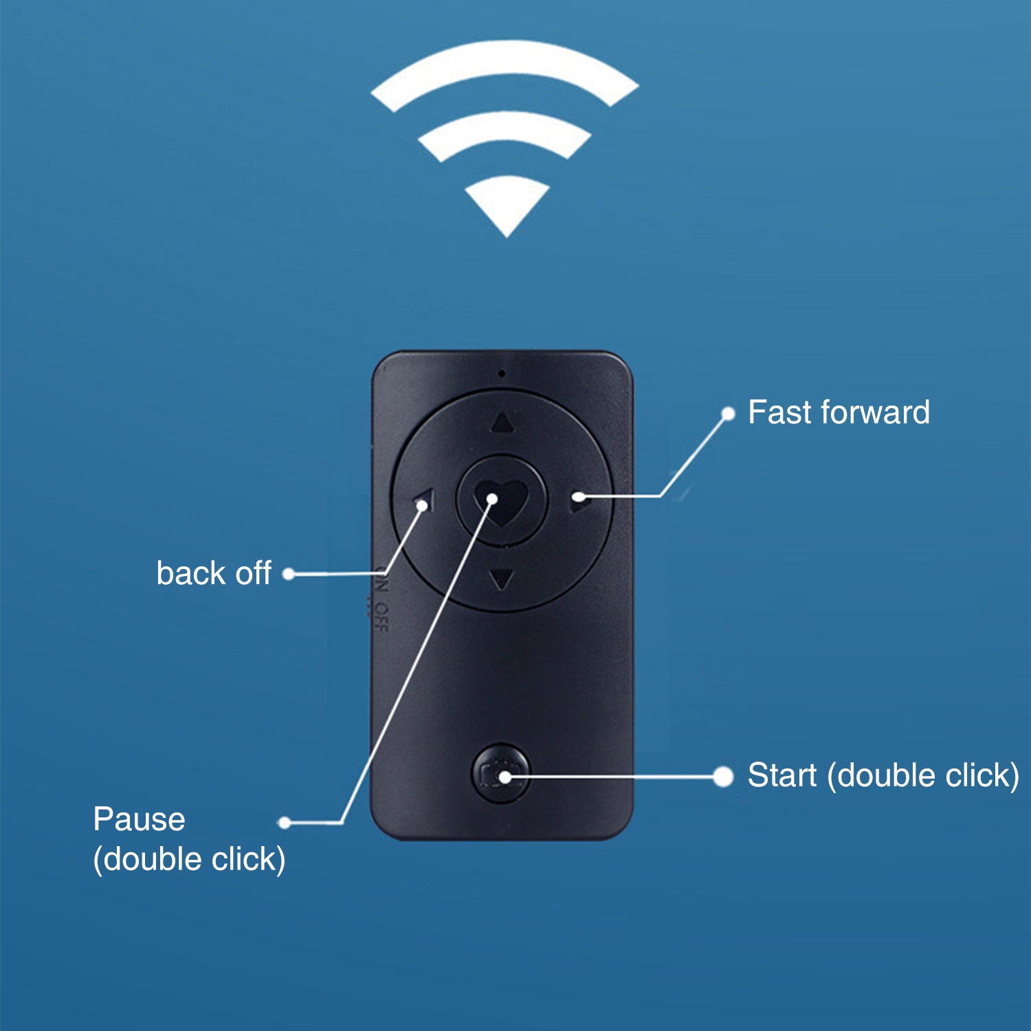 Multifunktionale Bluetooth-Fernbedienung (Nur in Deutschland verfügbar)