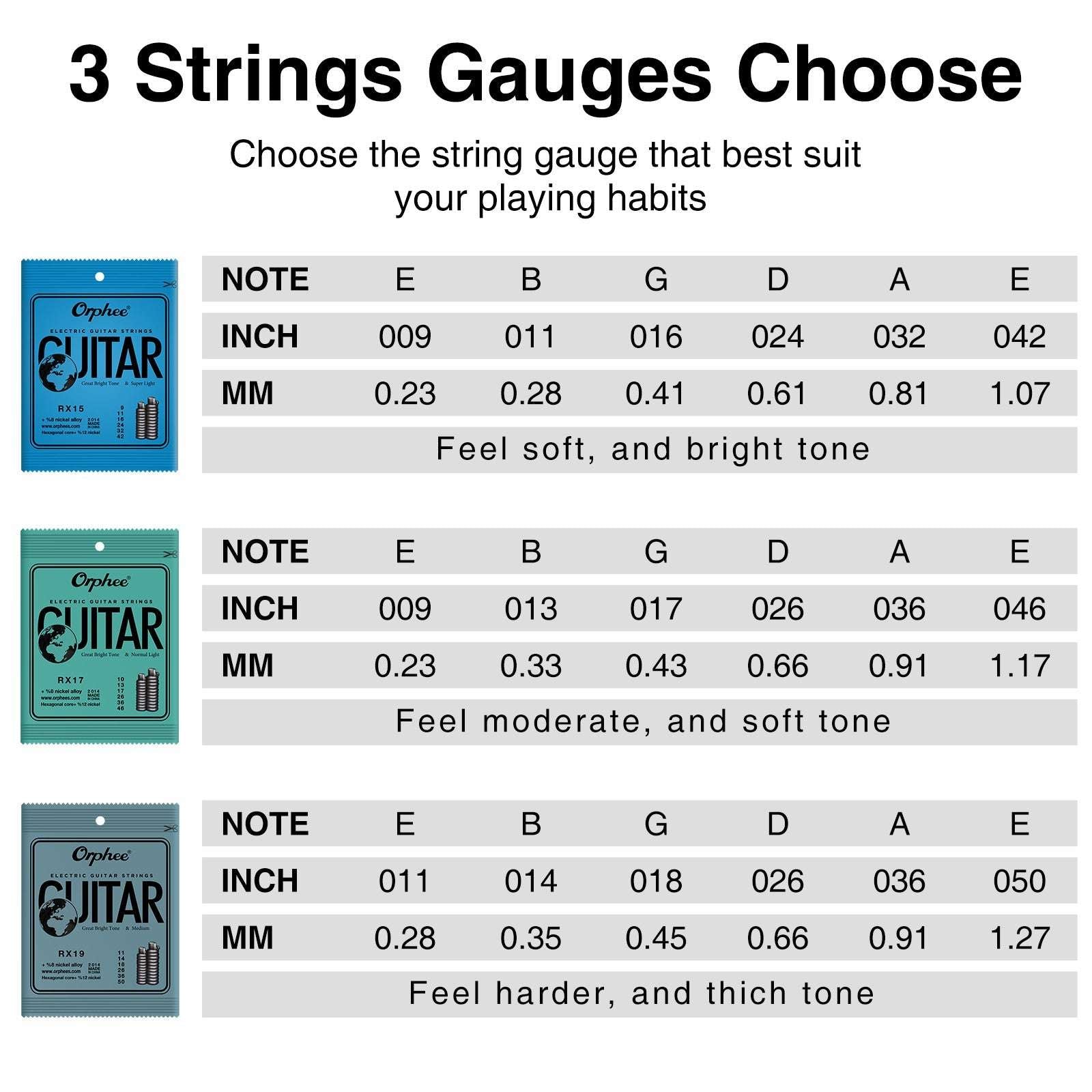 Orphee RX19 Guitar Strings 6 String Set Thin 11-50 10 Pack
