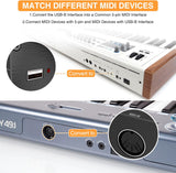 CAMOLA USB-MIDI-Hostbox, Hochgeschwindigkeits-USB-zu-MIDI-Konverter, MIDI-Schnittstelle (UMH-21)