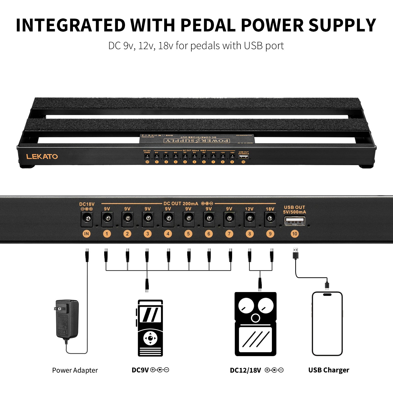 LEKATO PR-01 Gitarren-Pedalboard mit Tasche für Stromversorgungskabel 