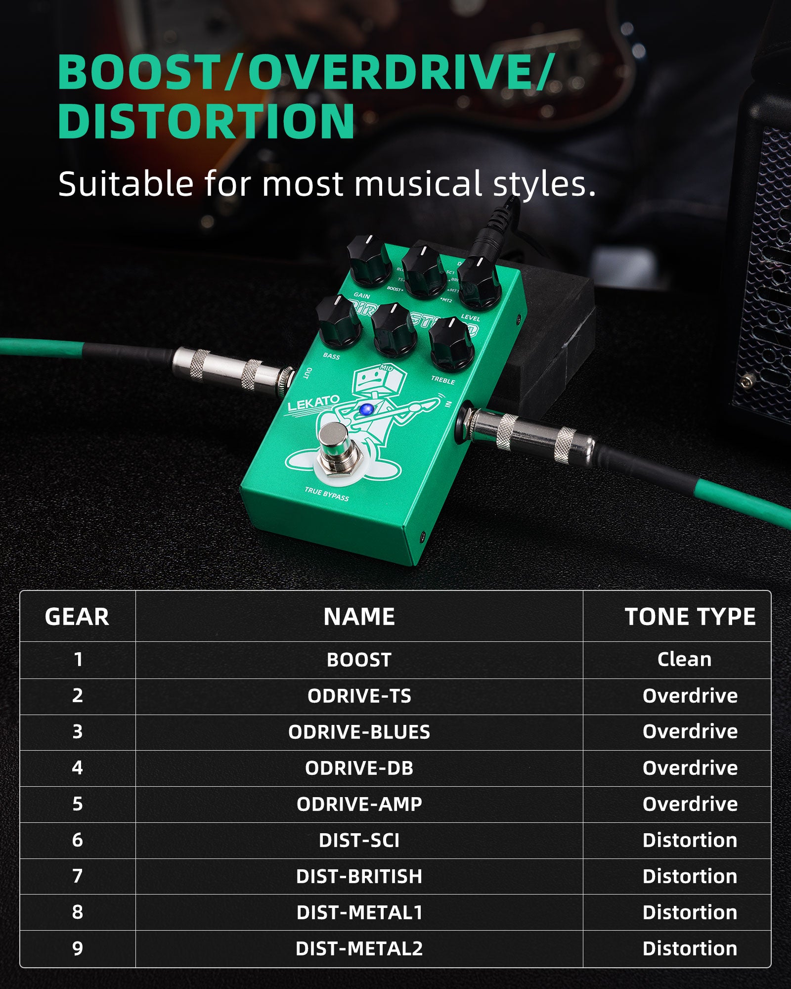 LEKATO EP-02 DIRTY STUDIO Distortion Guitar Effect Pedal