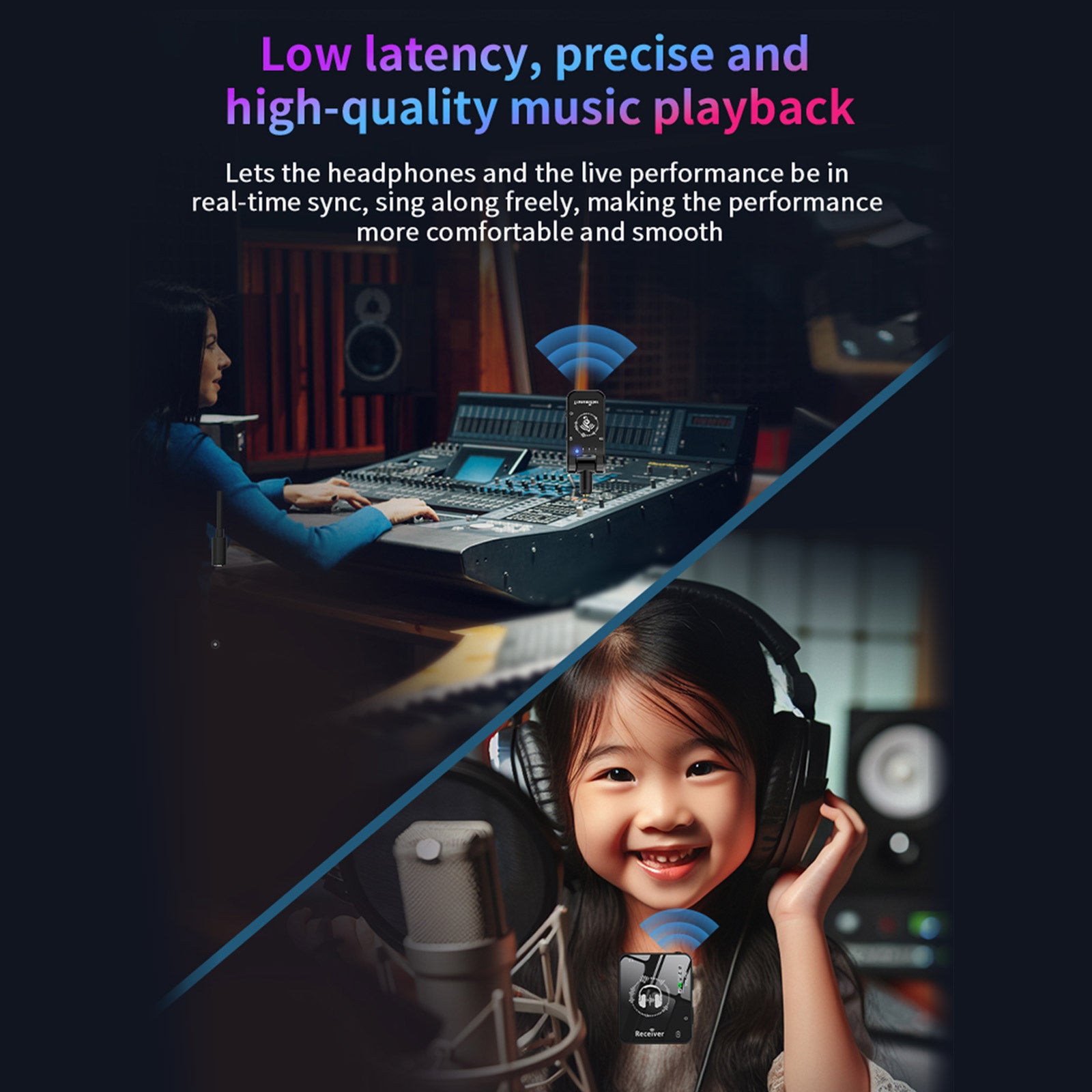 2.4G Wireless In-Ear Monitor System with Rechargeable Transmitter Receiver