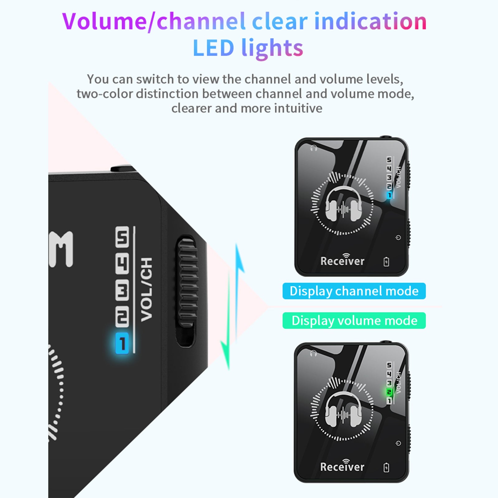 2.4G Wireless In-Ear Monitor System with Rechargeable Transmitter Receiver