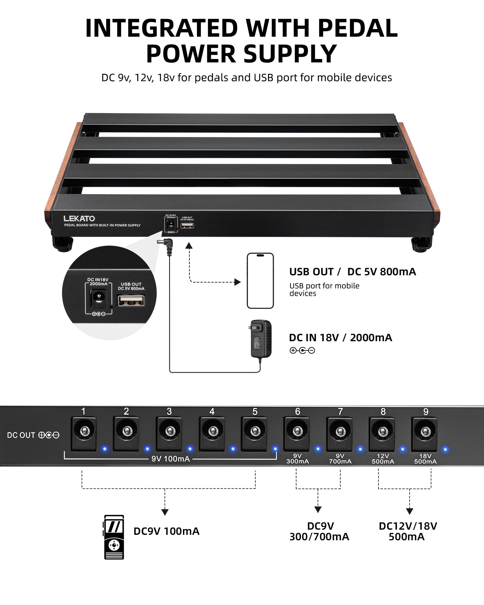LEKATO PB-03S Guitar Pedal Board w/ Built-in Power Supply (15.5x11x2")