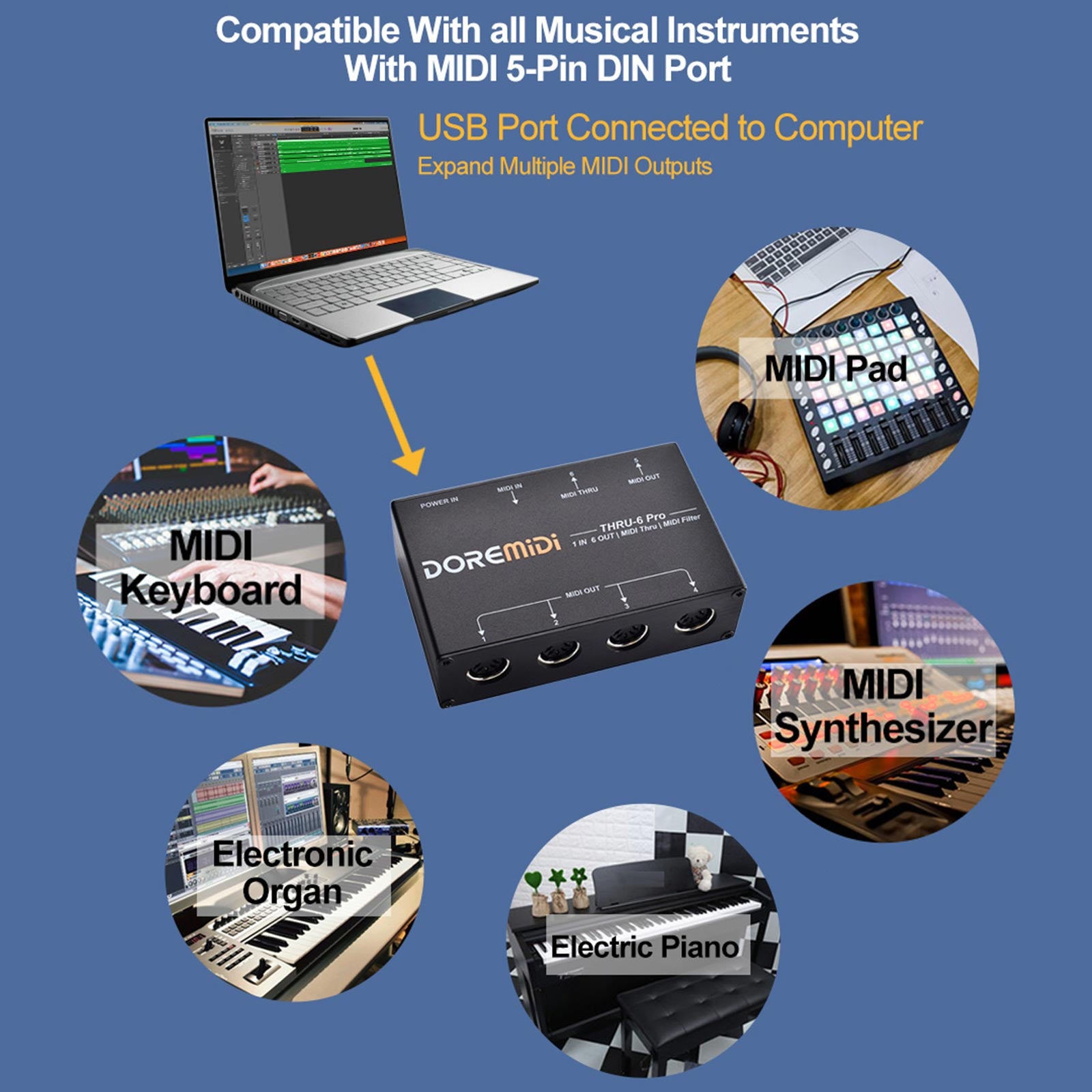 DOREMiDi MIDI THRU-6 Pro Box 1-In 6-Out Controller 6 Kanäle Spliter
