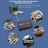 DOREMiDi MIDI THRU-6 Pro Box 1-In 6-Out Controller 6 Kanäle Spliter