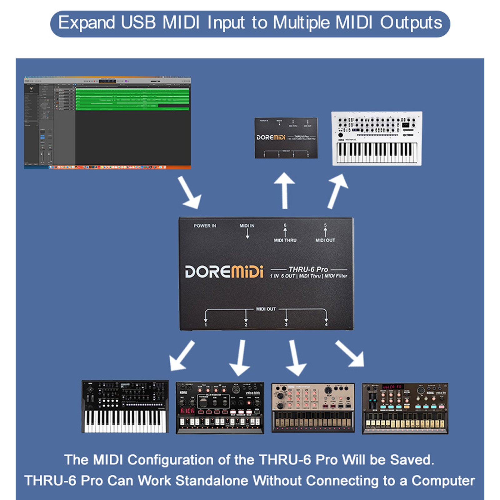 DOREMiDi MIDI THRU-6 Pro Box 1-In 6-Out Controller 6 Kanäle Spliter